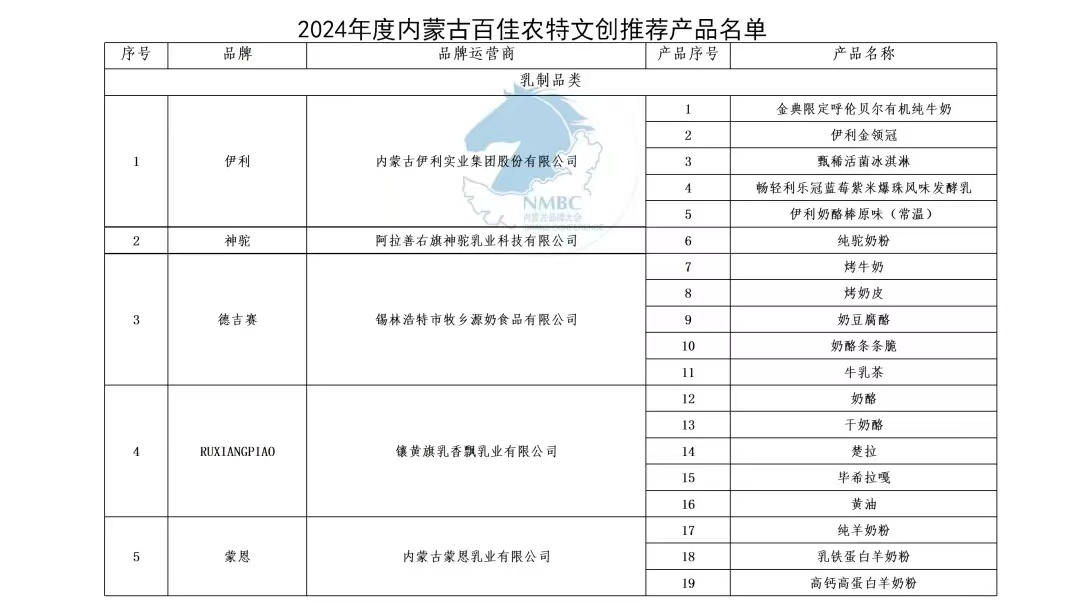 1735198576179369.jpg 微信圖片_20241225105641.jpg