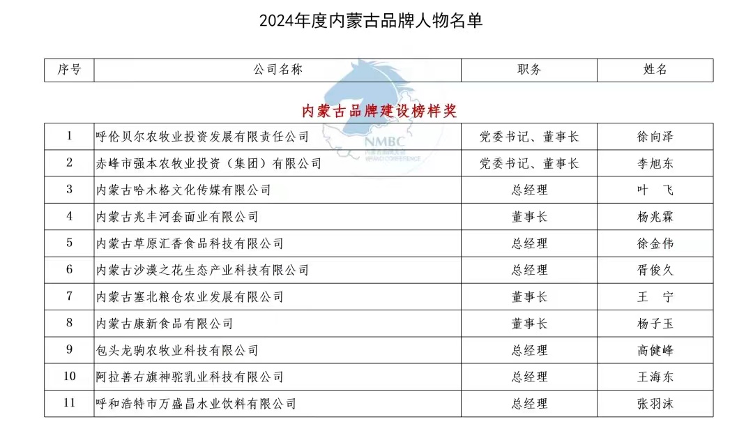 1735199074162697.jpg 微信圖片_20241225105645.jpg